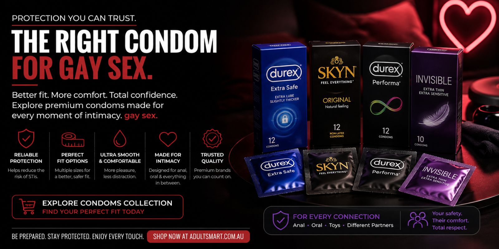 How To Choose Condoms For Gay Sex